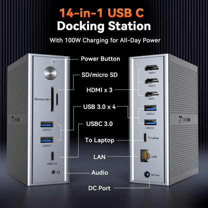 TobenONE USB C Laptop Docking Station 3 Monitors, Triple 4K DisplayLink Dock with 120W Power Adapter, for MacBook M1-M5/Mac mini/Windows, 3X HDMI, 5X USB, Gigabit Ethernet, Driver Required