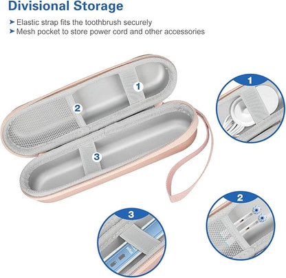 ProCase Travel Case for Oral-B/Oral-B Pro Smartseries/IO Serie Sonicare