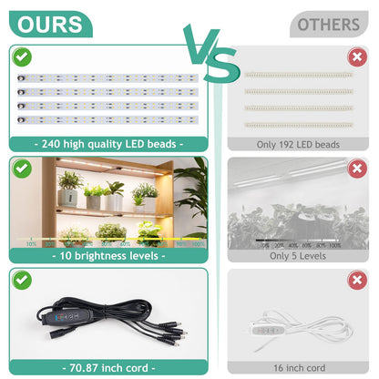 LBW Grow Light for Indoor Plants Full Spectrum, Plant Lights for Indoor Growing with 10 Brightness Levels & Timer 4/8/12 Hours, 240 LED Grow Lights Strip for Plant Growing, 1 Pack