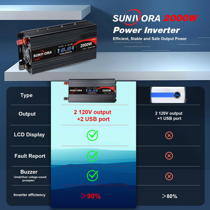 2000 Watt Power Inverter 12V DC to 110V/120V AC Converter 4000W Peak with LCD Display, 3 AC Outlets & 2 USB Ports Power Inverters for Vehicles Car Truck Boat RV Camping Solar System EPS