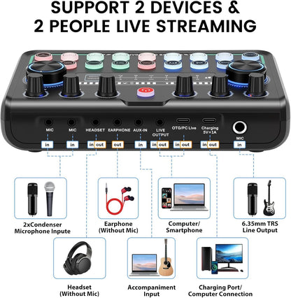 ALSO GO Upgraded Podcast Microphone Bundle, Podcast Equipment Bundle for 2, Recording Studio Equipment for Podcasting, Recording, Singing, Streaming, Gaming