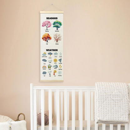 TLESKE Seasons Weather Classroom Wall Art Poster, Weather Four Seasons Educational Wall Decor Hanging Poster with Hanger Frame for Classroom, Toddlers Kids Wall Prints Picture Framed Banner, 12x35