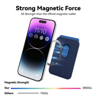 Amzone Magnetic Wallet Cell Phone Card Sleeves for Phone Case with Mag-Safe, Stronger Magnetic RFID Leather Phone Wallet Stick on Series of iPhone 15/14/13/12, Indigo Blue