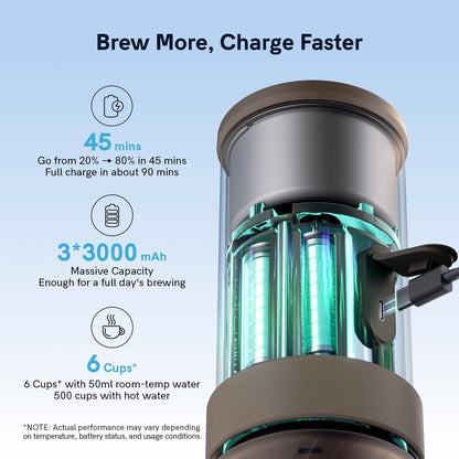 OutIn Mino Portable Electric Espresso Machine, Mini Camping Coffee Maker for Travel, Pocket Sized Coffee Machine Self-Heating, Ground Coffee & NS Capsule Adapter For Adventure