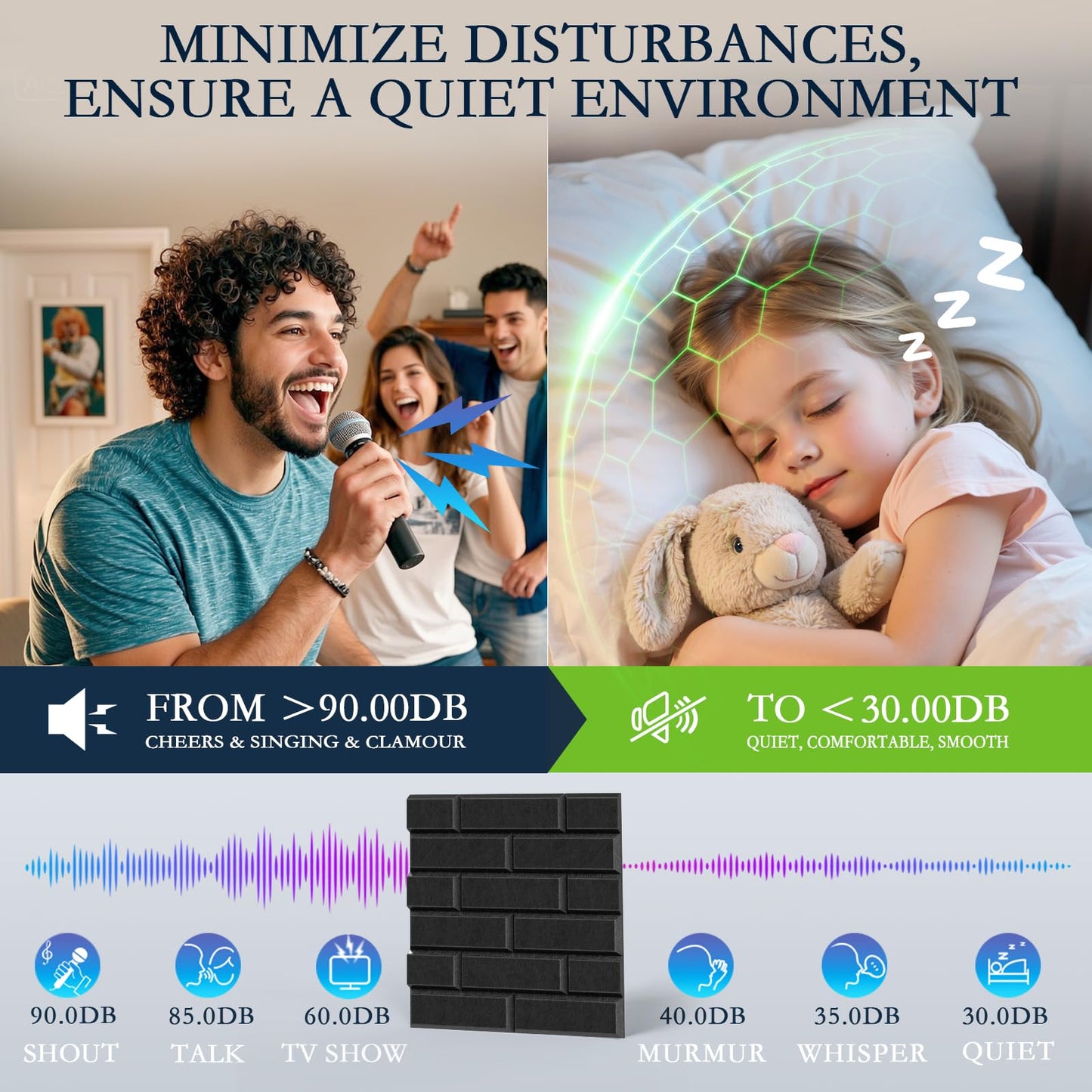 12Pack Acoustic Panels, Self-Adhesive 3D Brick Pattern Sound Proof Panels for Walls, Decorative Sound Dampening Wall Panels for Recording Studios, Offices, Home, 12"×12"×0.4", Black