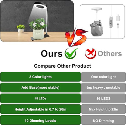 Aokrean Grow Lights for Indoor Plants, 48 LEDs Full Spectrum Plant Light for Indoor Plants, Height Adjustable Growing Lamp with Base, 3 Optional Spectrums, Auto Timer 3/9/12Hrs, 10 Brightness, 2 Pack