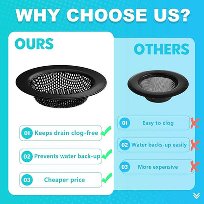 Sink Drain Strainer, Suitable for Most Sink Drains, Anti Clogging
