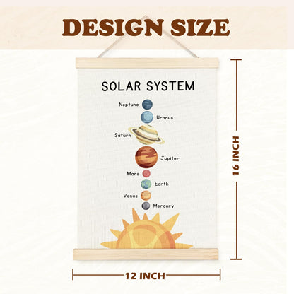 Supwhd Solar System Space Wall Decor, Nursery Wall Decor, Space Weather Chart Wall Art Educational Poster for Kids Room Classroom Preschool Decor, 12x16 Set of 2