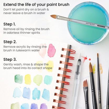 ARTEZA Water Brush Pen, 6-Piece Set, Fine, Medium & Broad Tips, Refillable Self-Moistening Brushes for Painting & Lettering