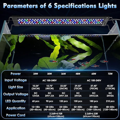 AQQA LED Aquarium Light 36W for 24-32 Inch Fish Tank, 24/7 Mode&DIY Mode Full Spectrum Fish Tank Light, IP68 Waterproof High Lumen Aquarium Plant Light, Adjustable Brightness/Timer, Memory Function