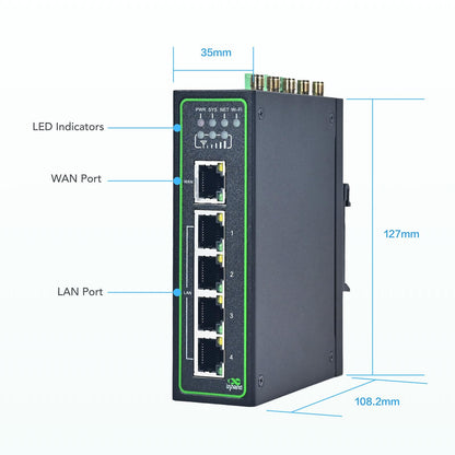 InHand Networks IR315, Industrial IoT 4G LTE VPN Router, 300Mbps Cellular + Wi-Fi, Dual SIM Slots,5 Ethernet Port, Din-Rail Mounted, Support AT&T, T-Mobile & Verizon (LTE CAT 6 & Serial Port & GNSS)