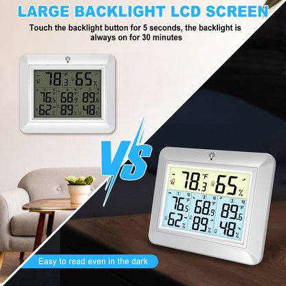 Urageuxy Weather Station Wireless Indoor Outdoor Thermometer with 3 Sensors, Remote Temperature Monitor with Humidity for Home, Baby Nursery, Room, Attic, Patio