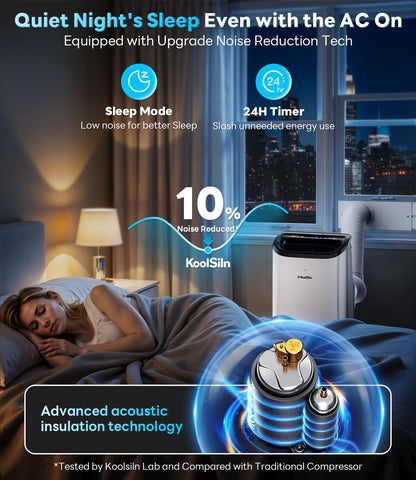12,000 BTU Portable Air Conditioner Cools Up to 550 Sq.Ft, Auto-Evaporation Low Noise Portable AC Unit with Remote Control Fits for Large Room, Office, Garage, White