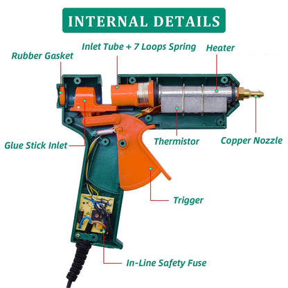 Full Size Hot Glue Gun, 150 Watts with 6 Copper Nozzles Temperature Adjustable Craft Repair Tool Professional Melting Glue Gun DIY Thermo Tool Include 5Pcs Highly Viscous Glue Sticks Luxury Set