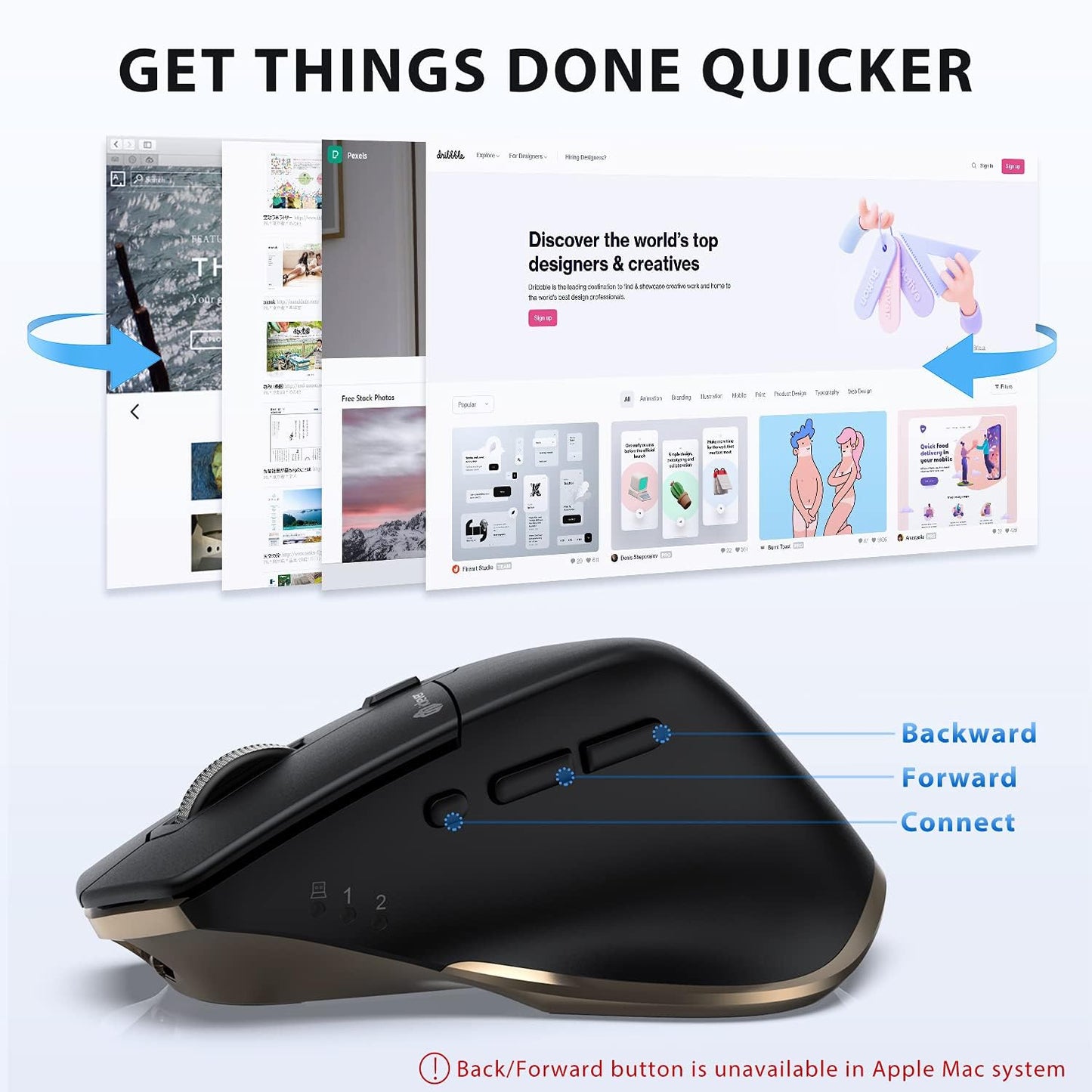iClever Wireless Mouse with Bluetooth or USB Receiver, 5 Adjustable 2400DPI Rechargeable Computer Mice, Wireless Mouse for Laptop, iPad, MacBook, Tablet, PC