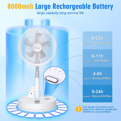 LIPETY Portable Foldable Rechargeable Oscillating Fan Battery Operated Table Desk Fan Folding Standing Pedestal Fans for Bedroom Rome Office Camping Travel (white, 8.6 inch)