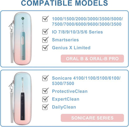 Toothbrush Travel Case for Oral B/Oral-B Pro 1000 1500 5000 7000 7500 9600/
