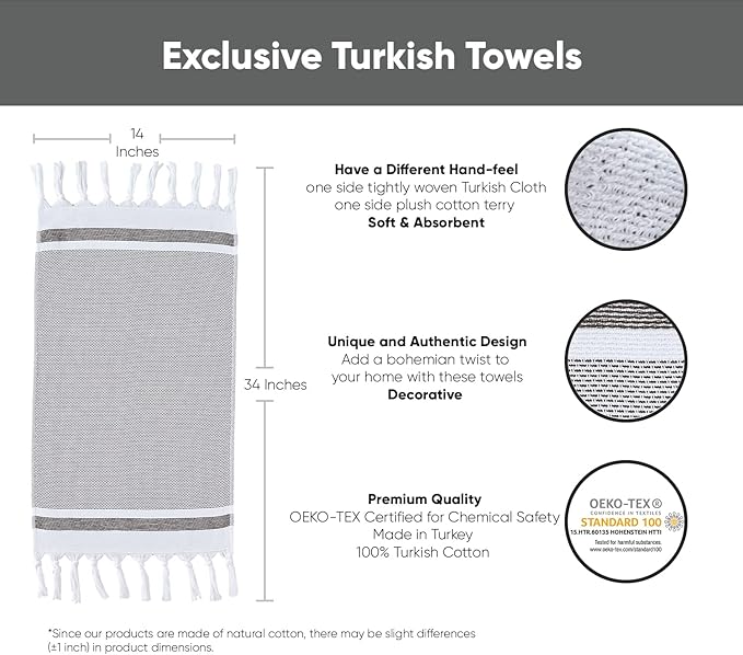 sea me at home Turkish Hand Towels