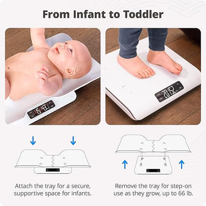 Greater Goods Medical-Grade Baby Scale – FDA Class I Device, Digital Infant & Toddler Scale, 0.1 oz Precision Sensor, 2.3–66 lb Range, Consistent Readings for Wiggly Babies, Skin Contact Tested