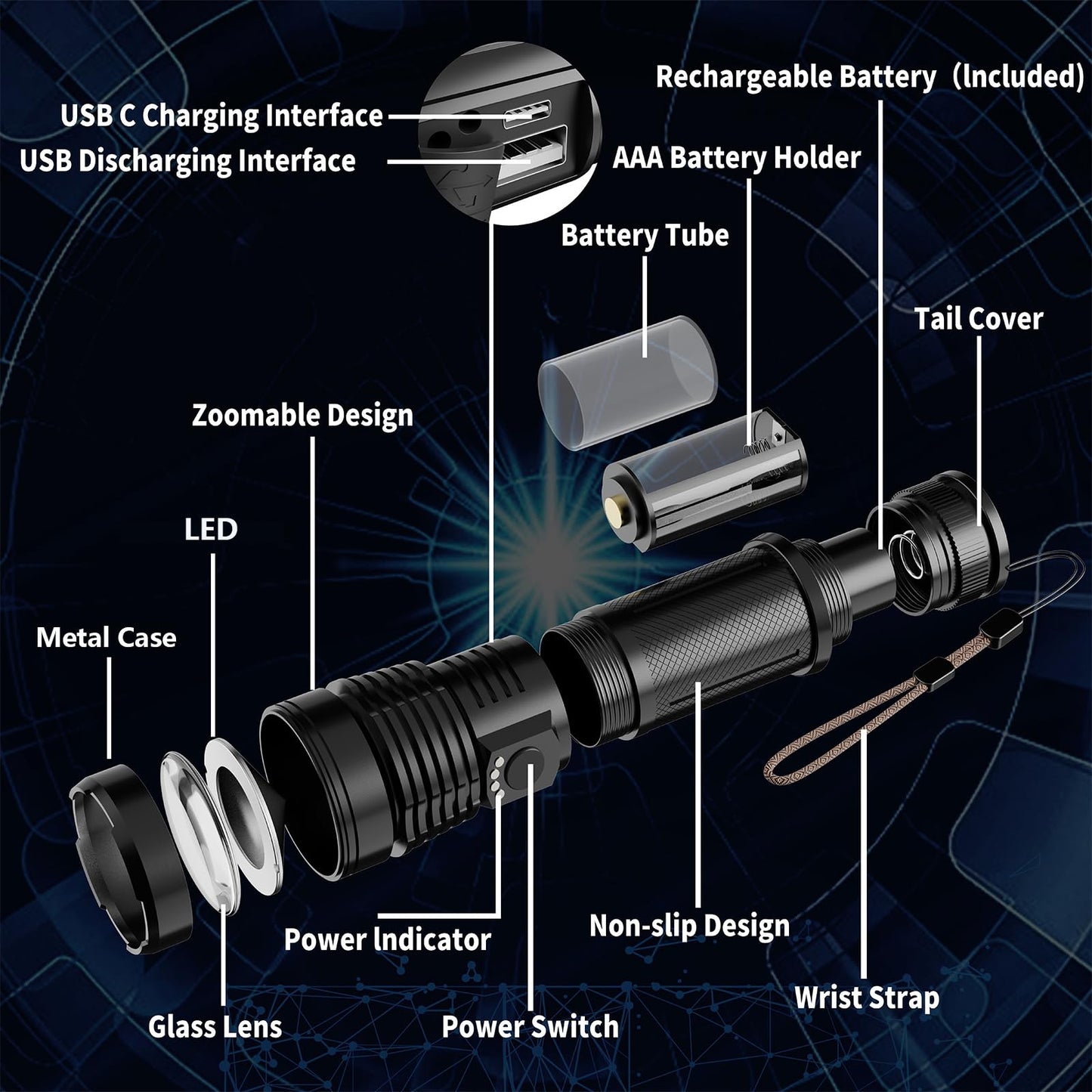Esgofo Flashlights High Lumens Rechargeable, 2000 Lumens Super Bright Handheld LED Flash Light, Powerful Emergency Linternas, Waterproof, Long Lasting, for Hiking Camping Gift