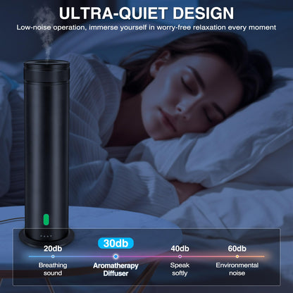 Waterless Scent Diffuser Starter Kit - Suitable for Home and Hotel Series Air Diffuser, 800 Square Inches of Coverage, 5 Kinds of Scented Essential Oils, Remote Control