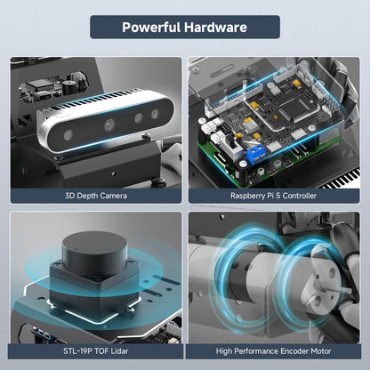 ROS2 Robot Car for Raspberry Pi 5 Programmable AI Smart Robot Kit 3D Depth Camera Lidar SLAM Mapping Navigation Path Planning Autonomous Driving 360° Movement Chassis, MentorPi M1 Without RPi