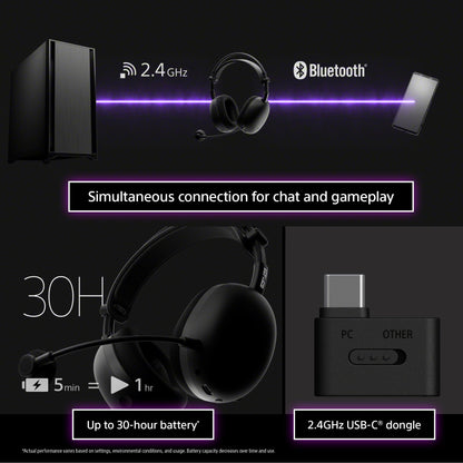 Sony INZONE H9 II Wireless Noise Canceling Gaming Headset, WH-1000XM6 Drivers, Lightweight, Detachable Cardoid AI Mic, 2.4GHz and Bluetooth, Soft Case, for PC, PS5, Switch, and Mobile, White