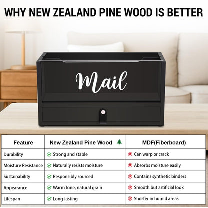 Two-Layer Solid Wooden Mail Storage Organizer Holder with Clear Acrylic Top and Bottom Drawer, Leather Handle, Keeping Mail, Bills, Letters, Cards and Office Supplies in One Place, Home Decor Gifts