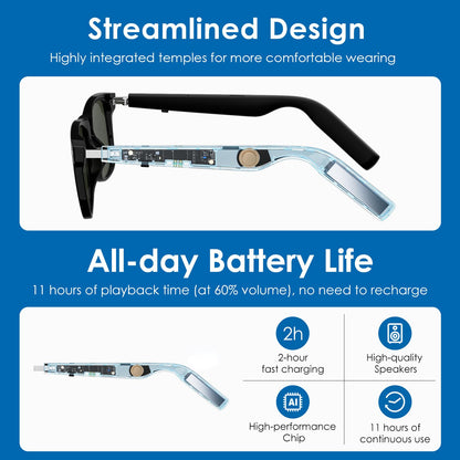 GetD AI Glasses for Men & Women, Smart Glasses Powered by ChatGPT, AI Real-time Translation with 145 Languages, 11H Music Play, Bluetooth Glasses with Photochromic Lens for Daily Use, Travel