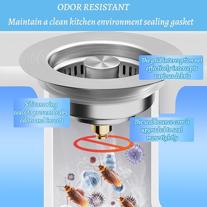 2 Pcs 3 in 1 Kitchen Sink Drain Strainer, Universal Stainless Steel Kitchen