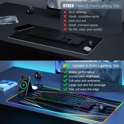 Mouse Pad with Wireless Charging, Large Desk Mat RGB Gaming Mousepad, 10 Light Colors LED Gaming Pad Keyboard Pad with Ultra-Smooth Surface & Non-Slip Rubber Base, Waterproof Full Desk Mouse Pad