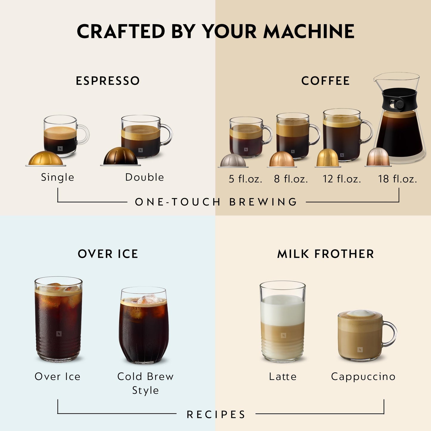 Nespresso Vertuo Next Coffee and Espresso Maker by Breville, Navy