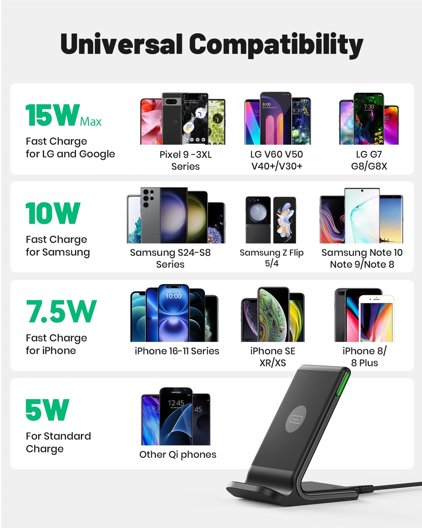 INIU Wireless Charger, 15W Fast Qi Certified Wireless Charging Station with Sleep-Friendly Adaptive Light Compatible with iPhone 16 15 14 13 Pro XS 8 Plus Samsung Galaxy S25 S24 S23 Note 20 Google etc