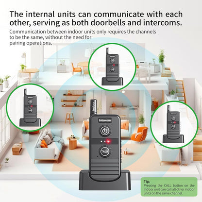 PANDAAR Two-Way Real-time Intercom, Intercoms Wireless for Home 4900ft Long Range, Room to Room Communication System for Elderly, Wireless Intercom System for Home Business Office, 2 Pack