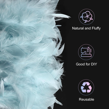 M METERXITY 2-Pack Turkey Feather Trim Fringe, 2 Yards 4-6" Natural Fluffy Feather Trim for Crafting/DIY Sewing/Party Clothing/Wedding Dress Decoration/Dream Catcher [Light Blue]