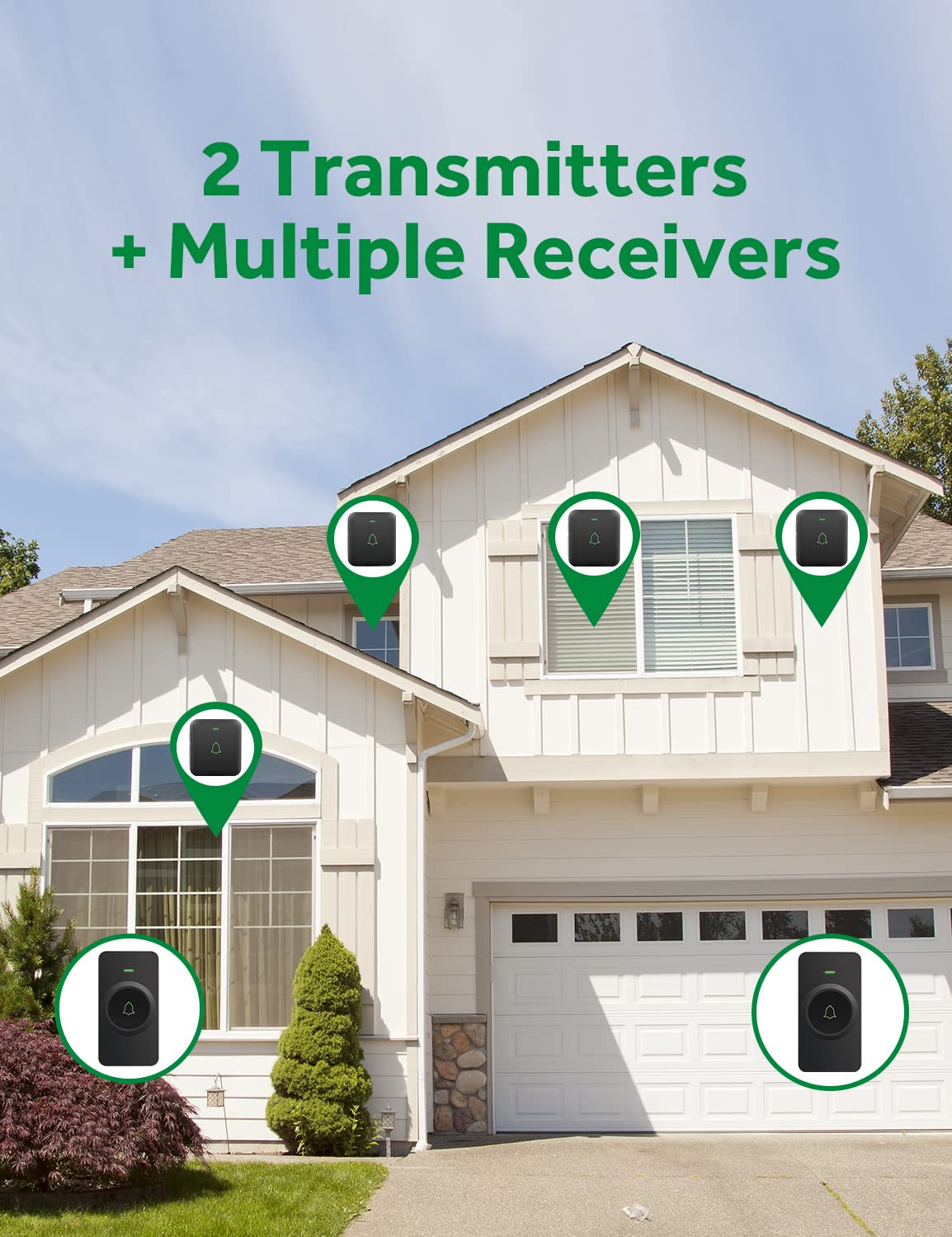 AVANTEK Wireless Door Bell, Mini CB-11 Waterproof Doorbell Chime Operating at 1000 Feet with 52 Melodies, 5 Volume Levels & LED Flash