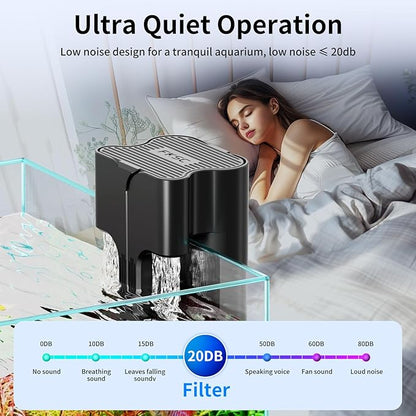Hang On Back Aquarium Filter Up 20 Gallons Fish Tanks, 3-Stage Multi-Stage Filtration with Surface Skimmer, Ultra Quiet HOB Power Waterfall Filter for Freshwater