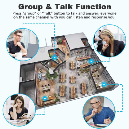 6 Pack Wireless Intercoms - Long Range 1 Mile, 10 Channel, 3 Code Room to Room Home Intercom System for Business, House, Office, Gate, Restaurant, Elderly