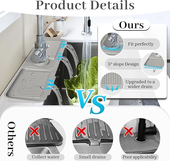 PoYang 24 Inch Faucet Mat for Kitchen Sink Splash Guard Behind Faucet, Sink