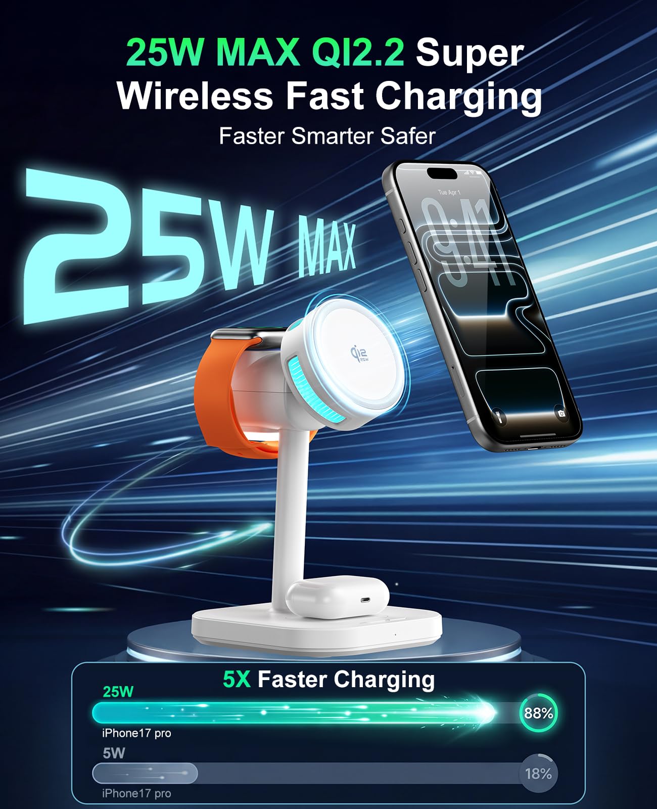 2026 New 25W Qi2.2 4-in-1 Charging Station with TEC Active Cooling and Night Light,Magnetic Fast Wireless Charger Stand for MagSafe Charger,iPhone 17-12,Apple Watch,AirPods|Gifts for Fathers Day