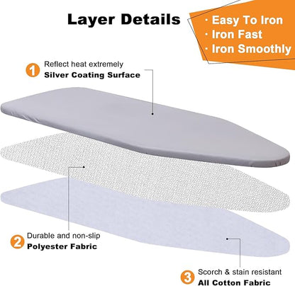 Ironing Board Cover