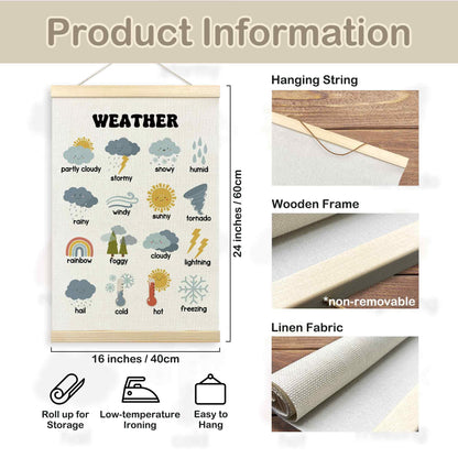 TLESKE 4 Seasons Weather Chart Poster Hanger Frame for Toddler Kid Classroom Set of 2, Homeschool Hanging Wall Art Decor for Nursery Playroom, Preschool Prek Learning Educational Poster, 16x24