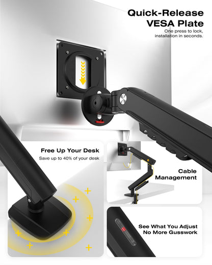 NB Single Computer Monitor Mount, Monitor Stand fits up to 32 Inch, Mechanical Spring Monitor Arm, VESA 75/100 mm, Model-A5(Black)