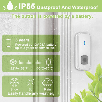 SURFOU Doorbell Waterproof Wireless Doorbell Easy Install at 1,300ft Long Range Loud Enough with 55 Chimes 5 Volume Levels LED Flash Door Bell for Home Classroom Apartment,2 Push Buttons 3 Receivers
