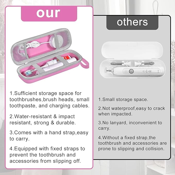 Travel Case for Oral-B/Oral-B Pro/Phlips Sonicare Electric Toothbrush