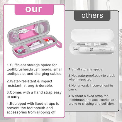 Travel Case for Oral-B/Oral-B Pro/Phlips Sonicare Electric Toothbrush