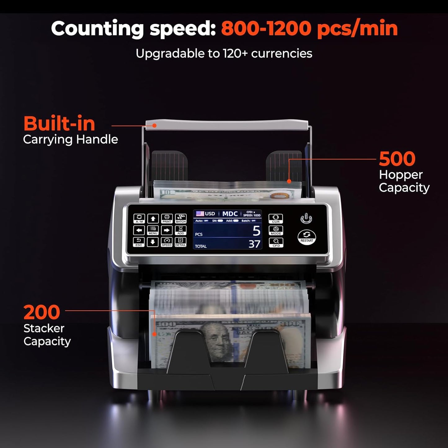 MUNBYN IMC01 Bank Grade Money Counter Machine Mixed Denomination, 2CIS/UV/IR/MG/MT Counterfeit Detection, Serial Number, MUL Currency Cash Counter, Printer Compatible Bill Value Counter (Silver)