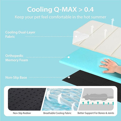 Cooling Dog Mat Q-Max>0.5 - Rapid Cooling Tech, Thin Breathable Crate Pad, Portable Washable Summer Mat, Chill Soothing Fabric - 47"x29" Extra Large Dog, Dark Beige