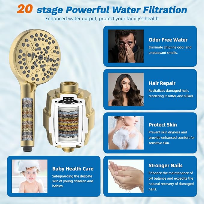 Hibbent cUPC Certified 13'' Shower Head Combo, High Pressure 5 Spray Rainfall Showerhead, 10 Spray Handheld, All Metal Easy Reach 4-way Diverter Arm with Pause Mode, 71'' Hose and Holder, Brushed Gold