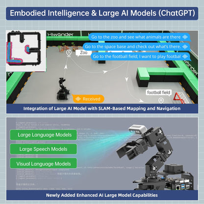 HIWONDER ROS2 Robot Car with ChatGPT Large AI Models, 6DOF Robotic Arm SLAM Mapping Navigation AI Vision Voice Control Scene Understanding ROS Education, LanderPi Starter Kit Without RaspberryPi